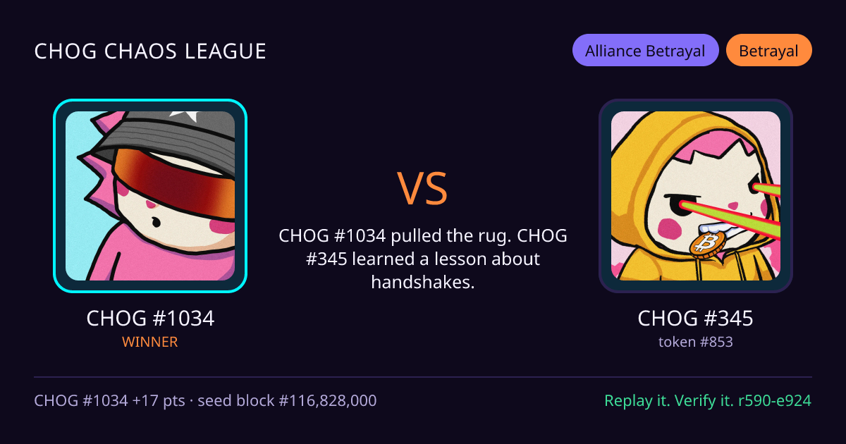 Highlight card: CHOG #1034 versus CHOG #345