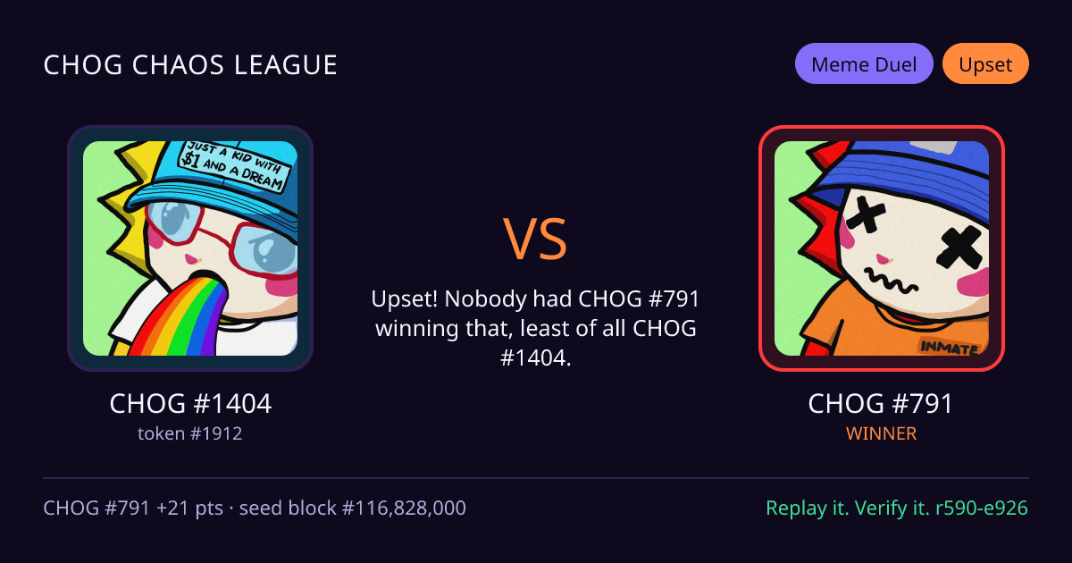 Highlight card: CHOG #1404 versus CHOG #791