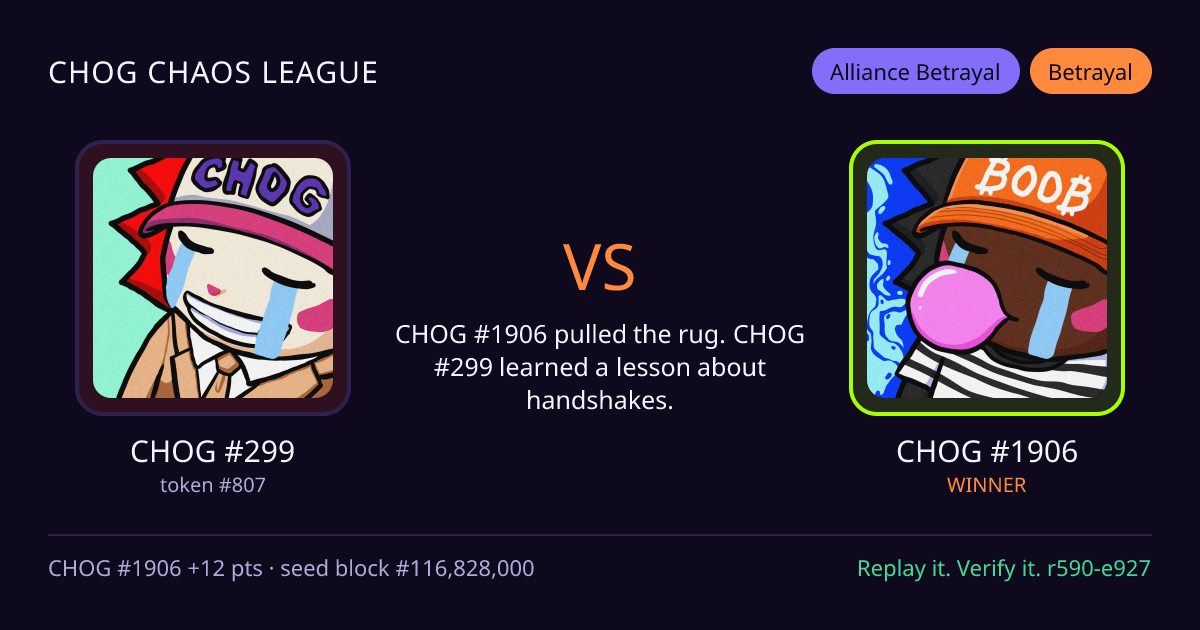 Highlight card: CHOG #299 versus CHOG #1906