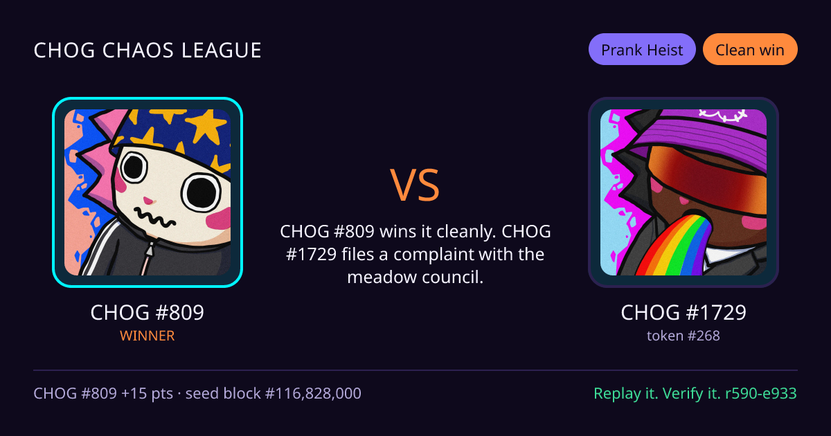 Highlight card: CHOG #809 versus CHOG #1729