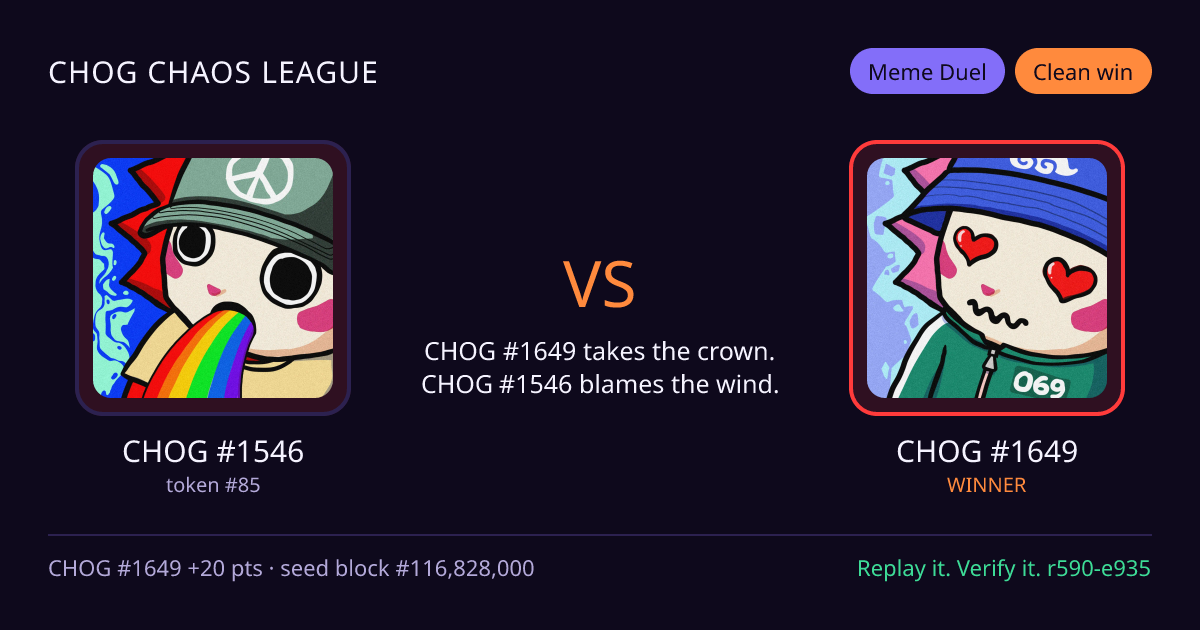 Highlight card: CHOG #1546 versus CHOG #1649