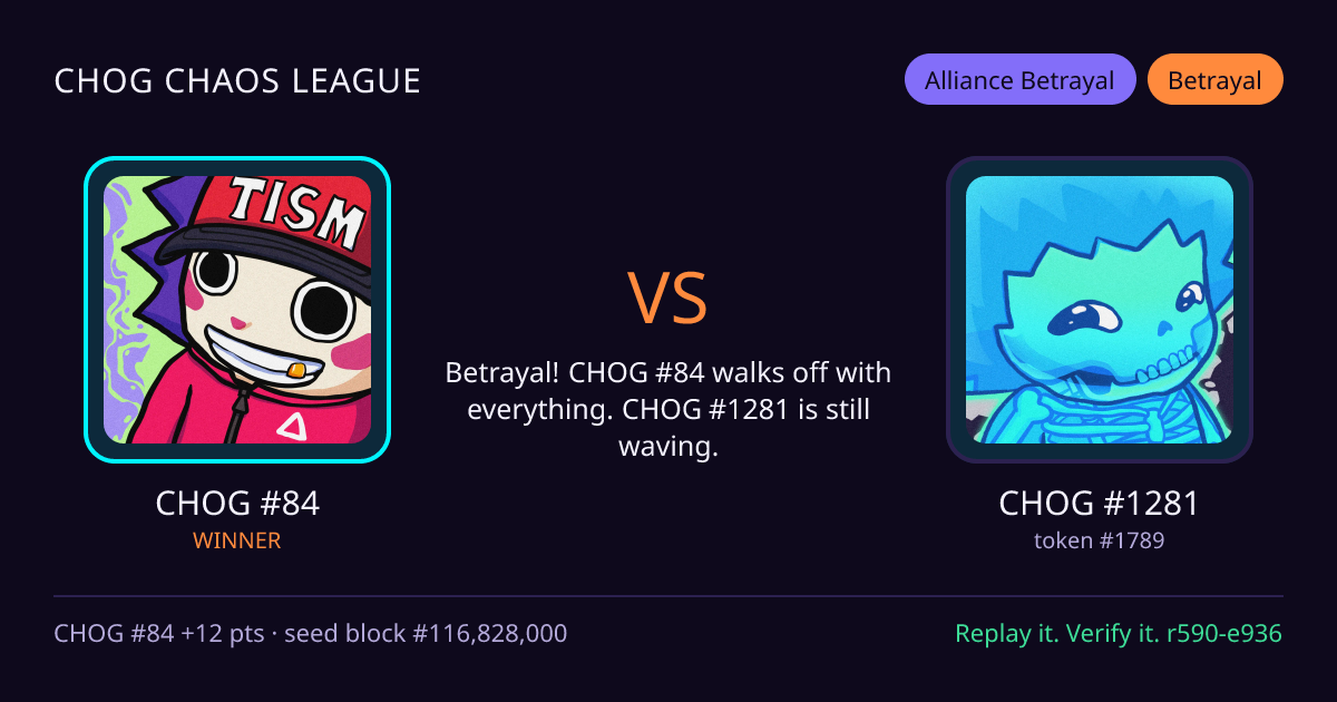 Highlight card: CHOG #84 versus CHOG #1281