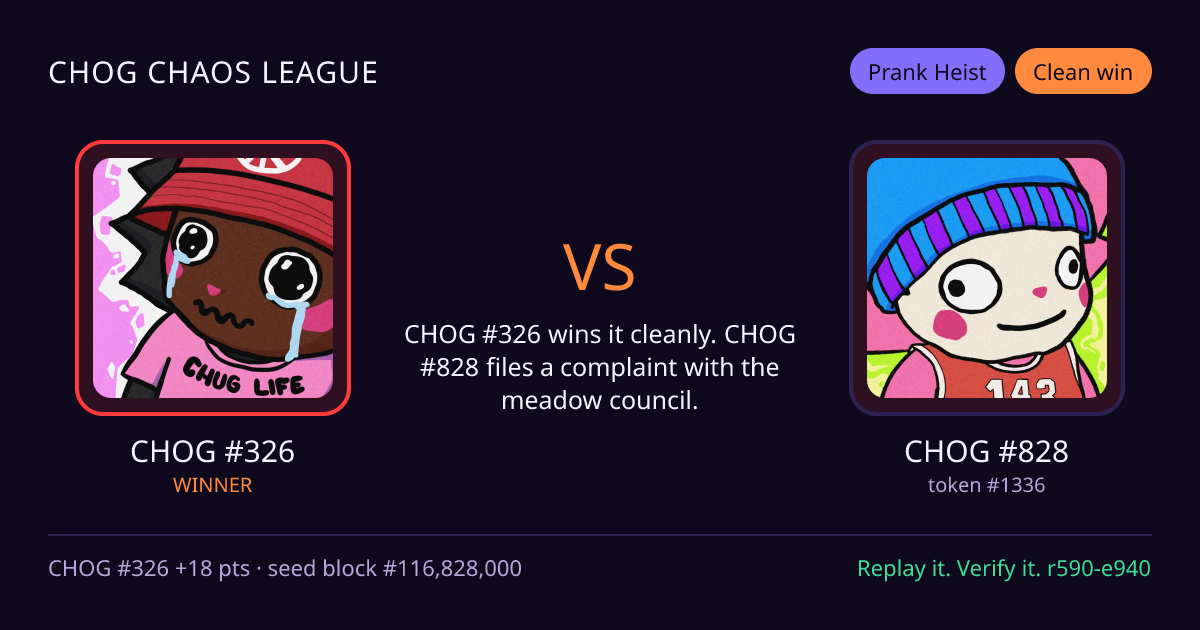Highlight card: CHOG #326 versus CHOG #828
