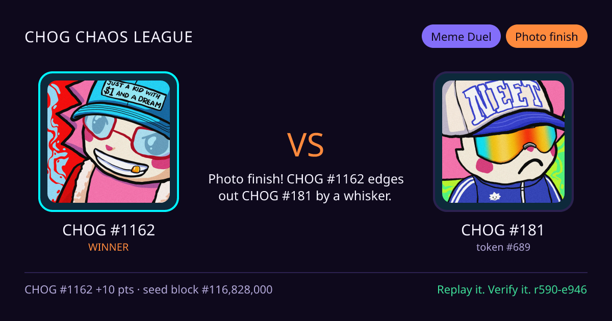 Highlight card: CHOG #1162 versus CHOG #181