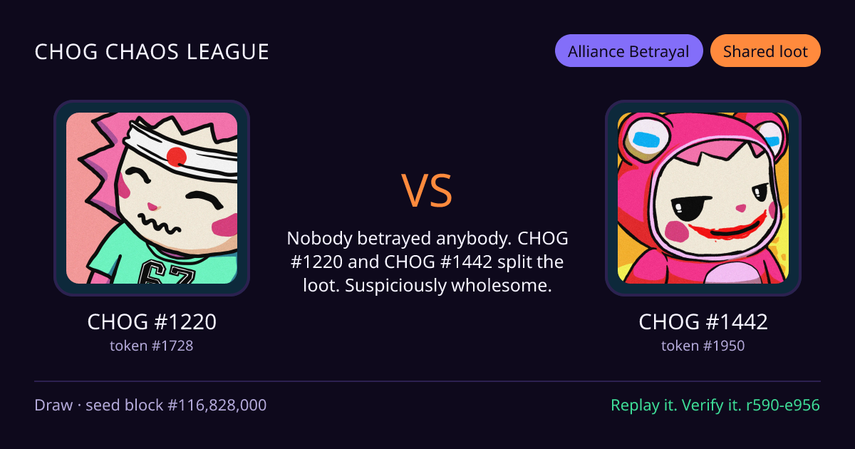 Highlight card: CHOG #1220 versus CHOG #1442