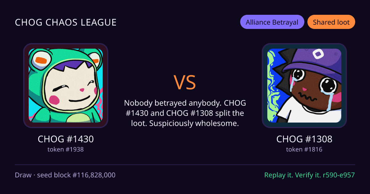 Highlight card: CHOG #1430 versus CHOG #1308