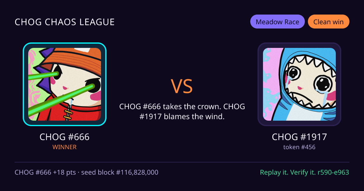 Highlight card: CHOG #666 versus CHOG #1917