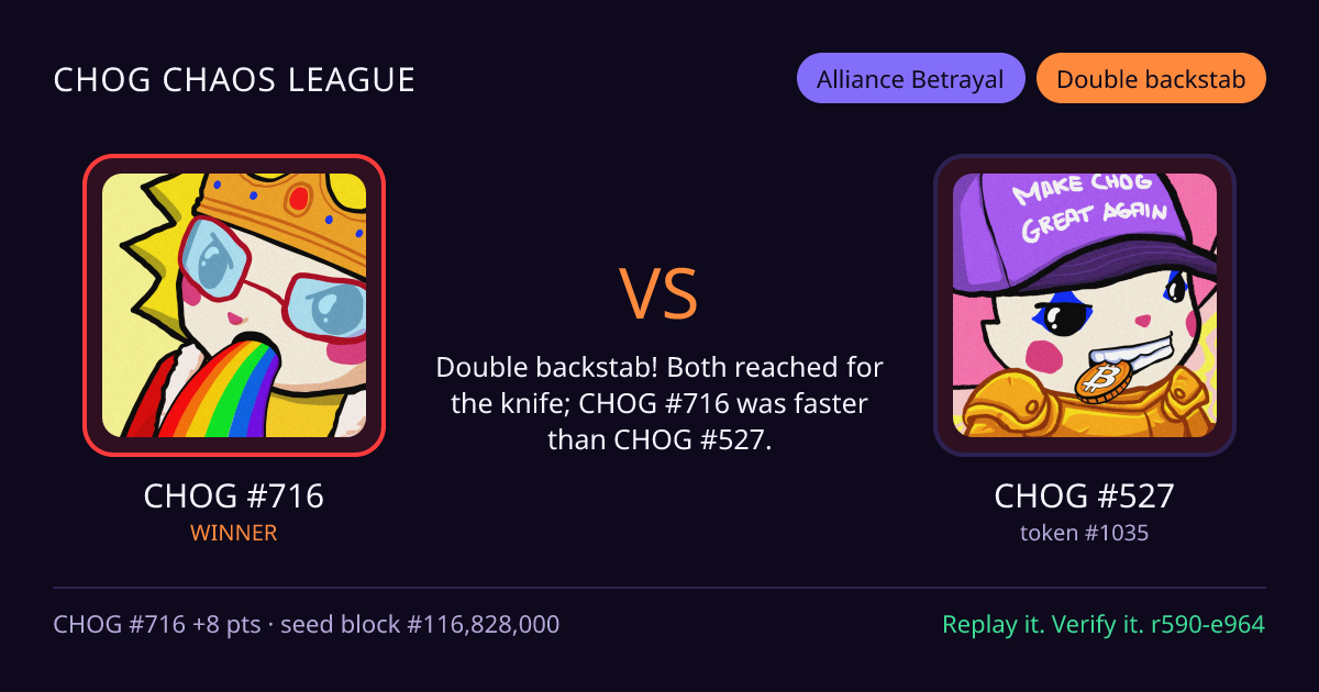 Highlight card: CHOG #716 versus CHOG #527