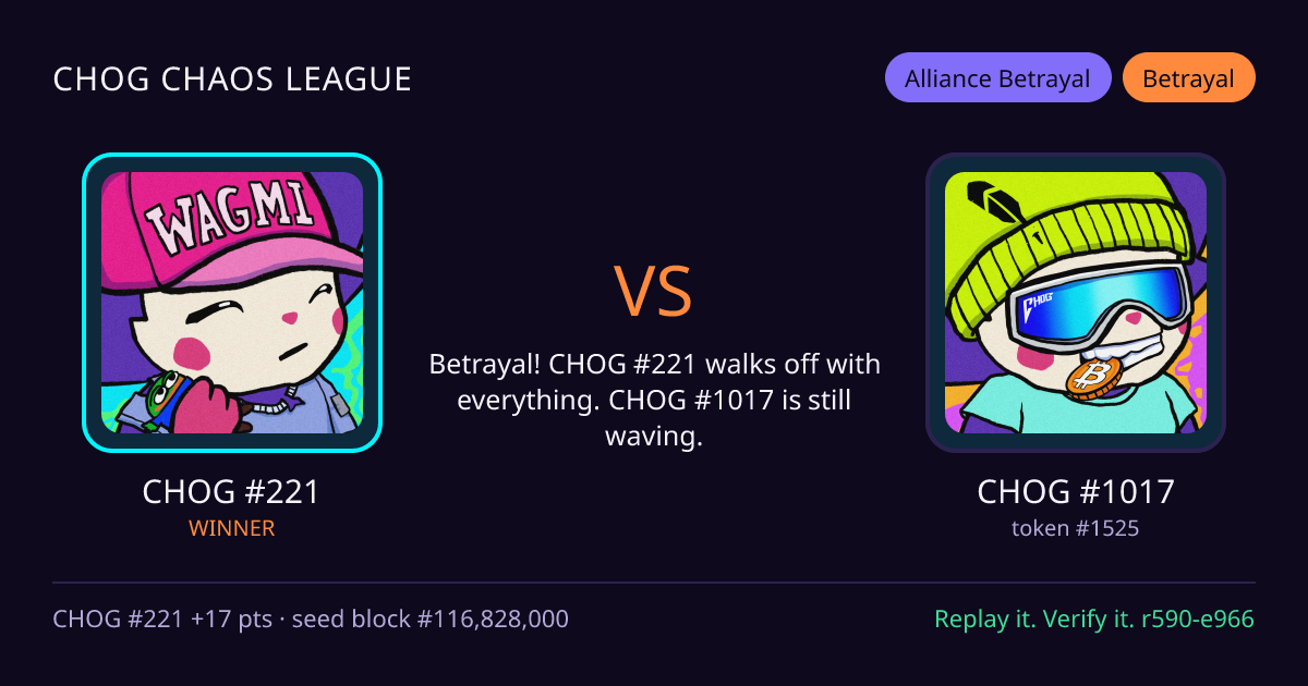 Highlight card: CHOG #221 versus CHOG #1017