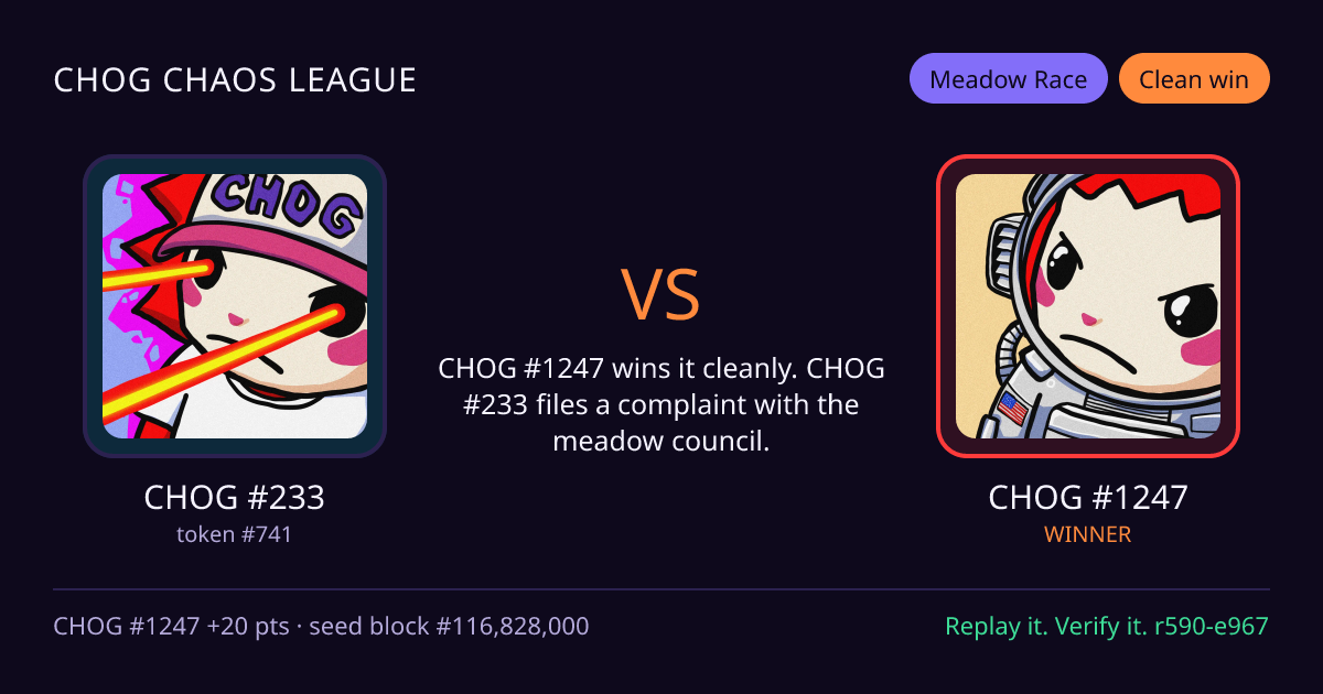 Highlight card: CHOG #233 versus CHOG #1247