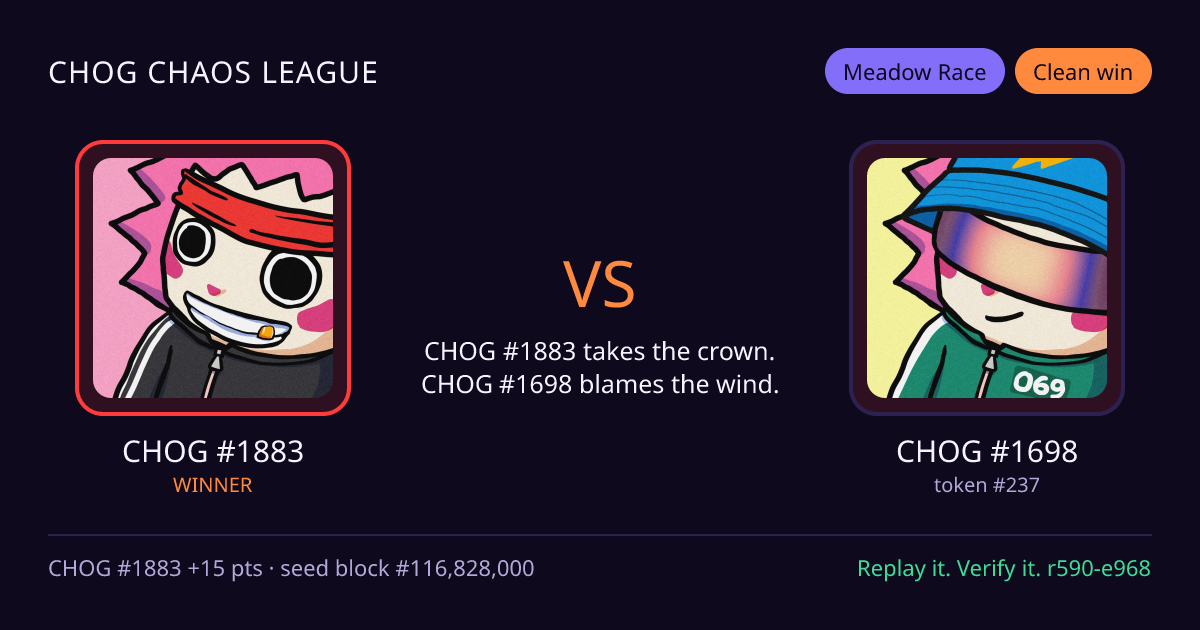 Highlight card: CHOG #1883 versus CHOG #1698