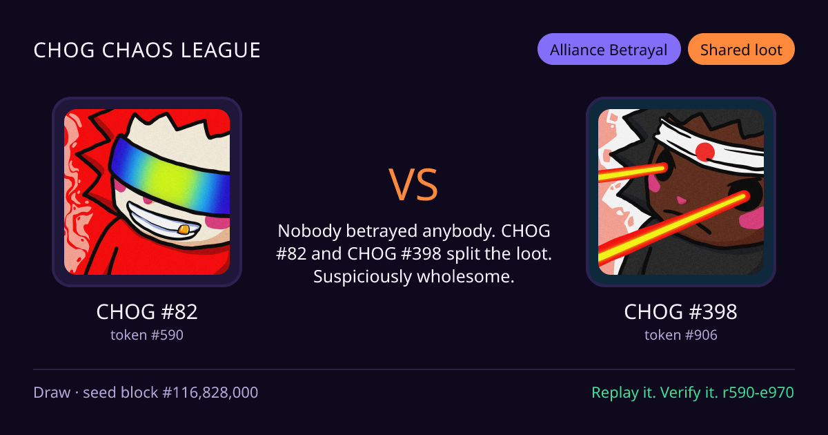 Highlight card: CHOG #82 versus CHOG #398