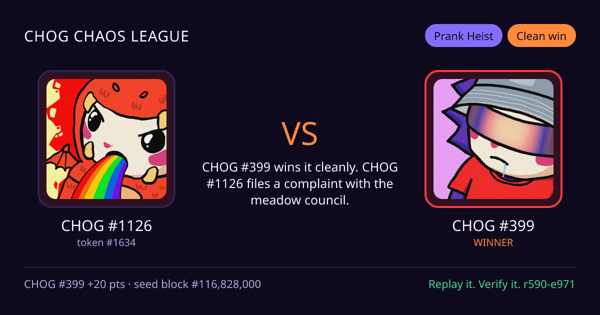 Highlight card: CHOG #1126 versus CHOG #399