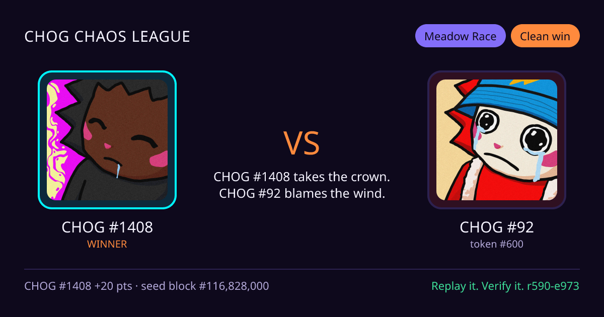 Highlight card: CHOG #1408 versus CHOG #92