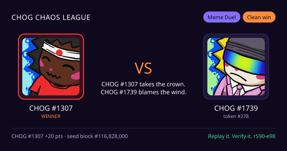Highlight card: CHOG #1307 versus CHOG #1739
