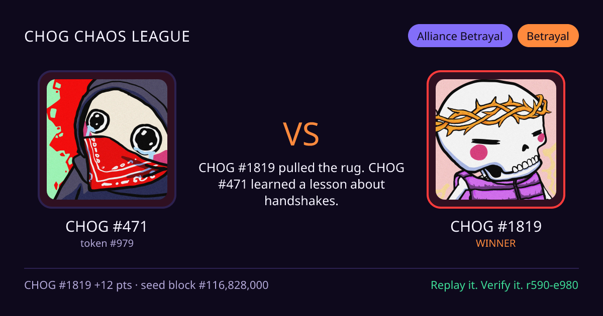Highlight card: CHOG #471 versus CHOG #1819