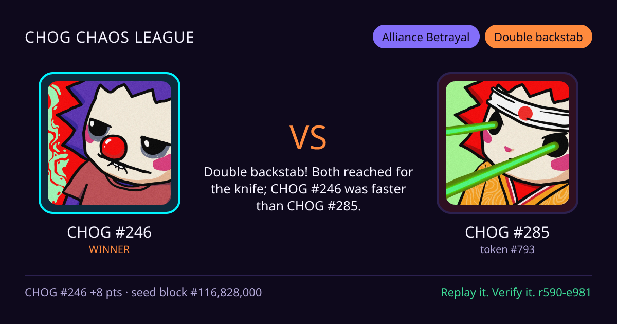 Highlight card: CHOG #246 versus CHOG #285