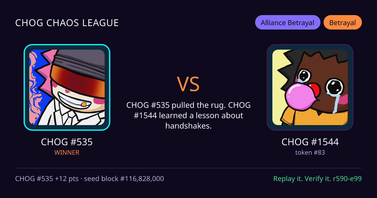 Highlight card: CHOG #535 versus CHOG #1544