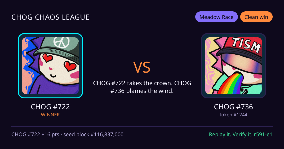 Highlight card: CHOG #722 versus CHOG #736