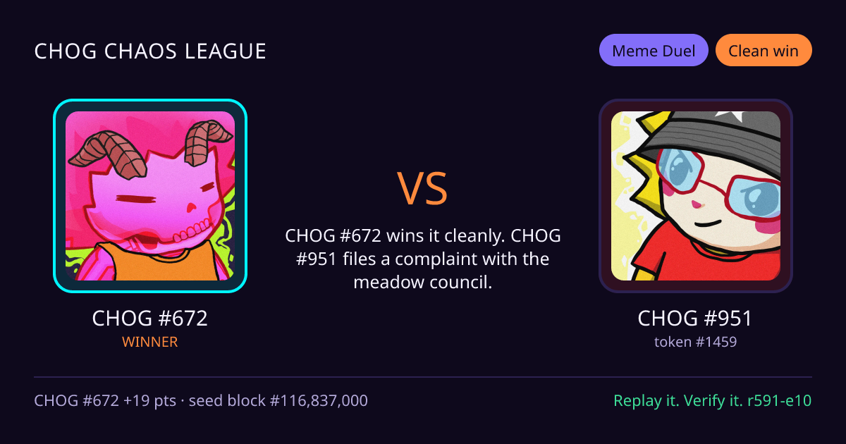 Highlight card: CHOG #672 versus CHOG #951