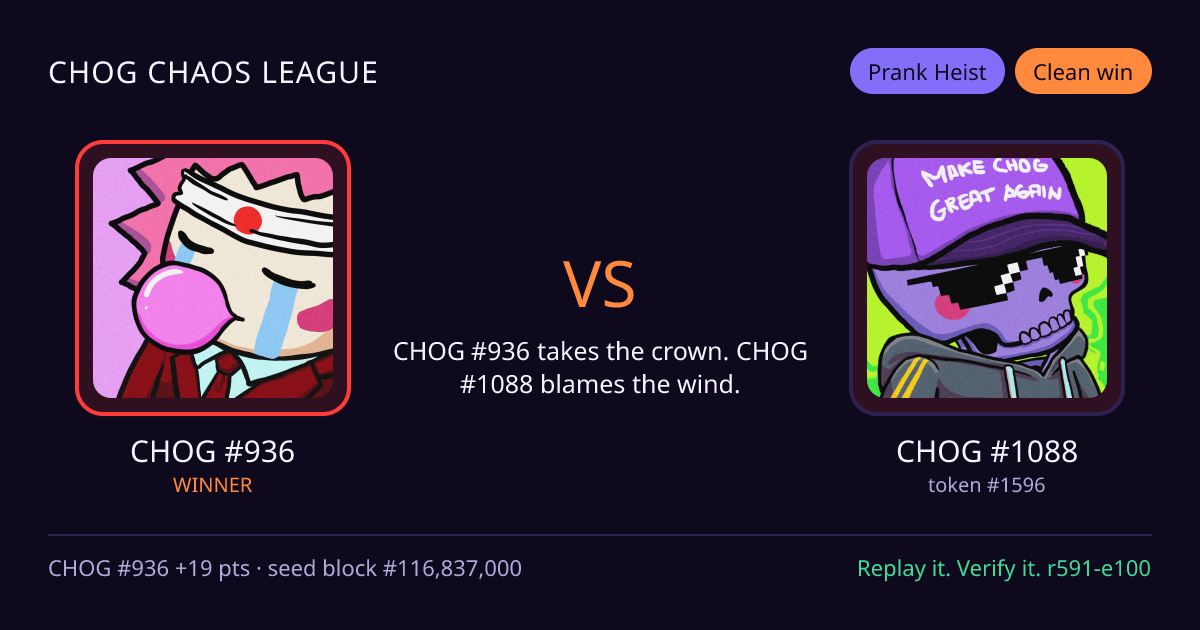 Highlight card: CHOG #936 versus CHOG #1088