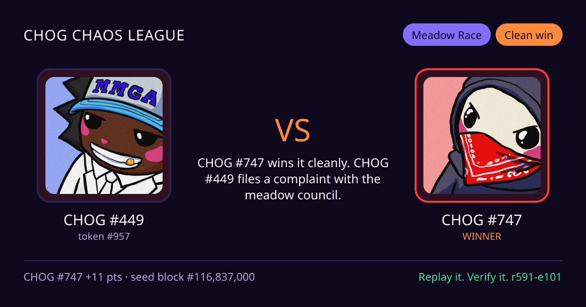 Highlight card: CHOG #449 versus CHOG #747