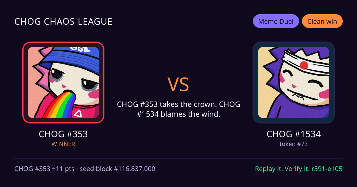 Highlight card: CHOG #353 versus CHOG #1534