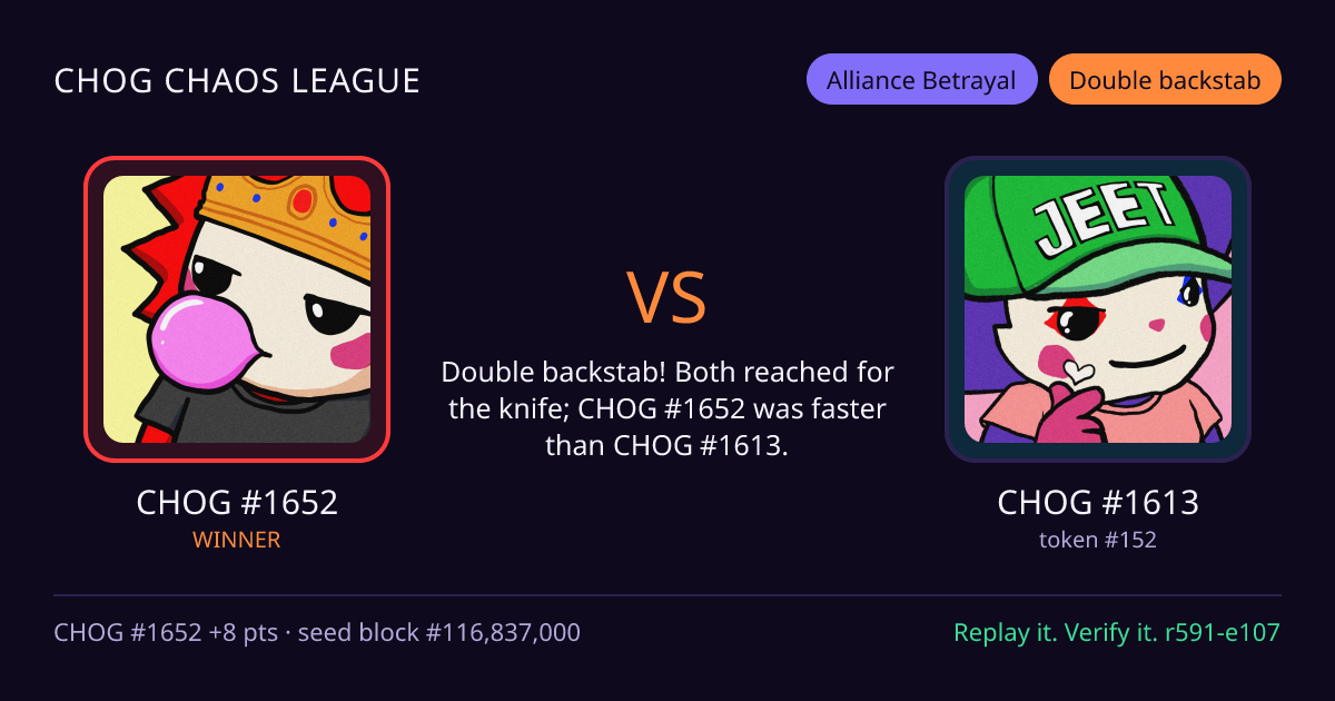 Highlight card: CHOG #1652 versus CHOG #1613