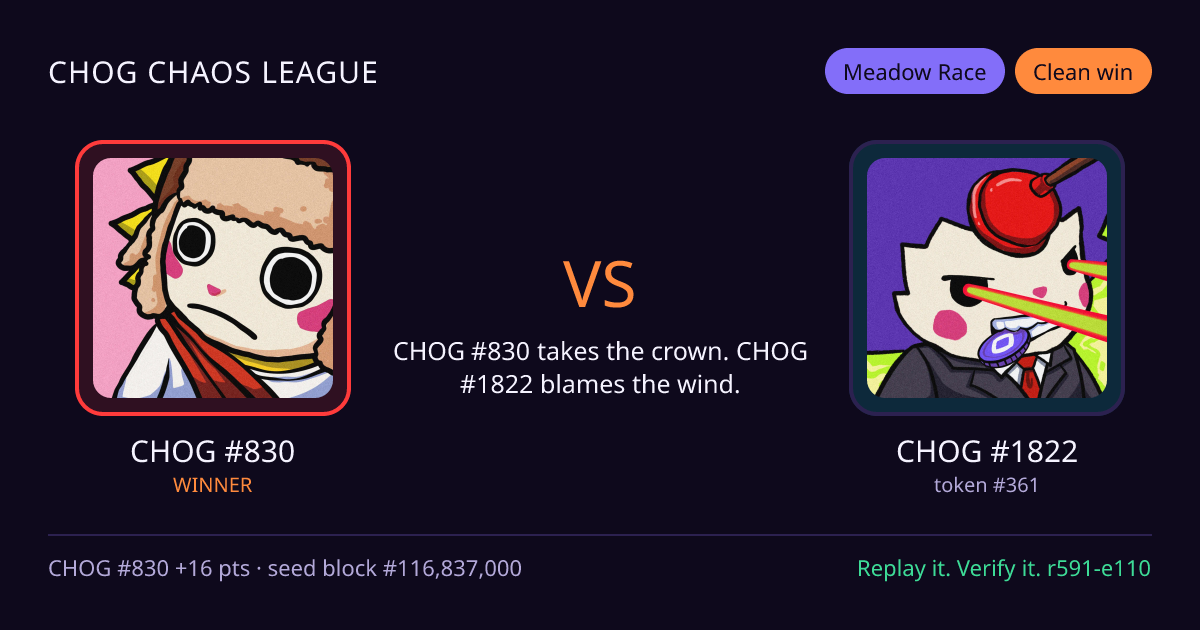 Highlight card: CHOG #830 versus CHOG #1822