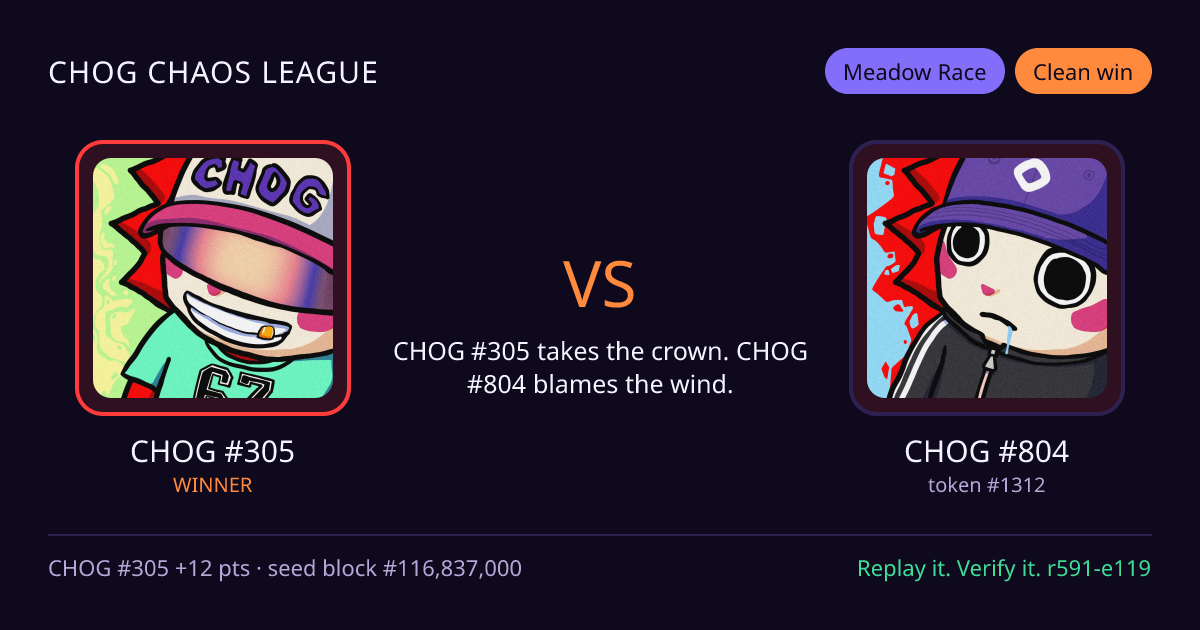 Highlight card: CHOG #305 versus CHOG #804