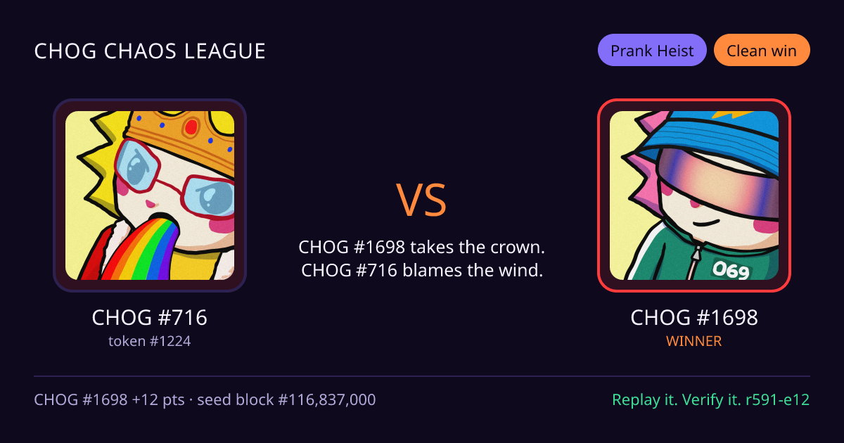 Highlight card: CHOG #716 versus CHOG #1698