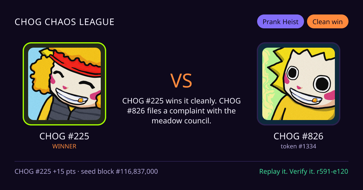 Highlight card: CHOG #225 versus CHOG #826