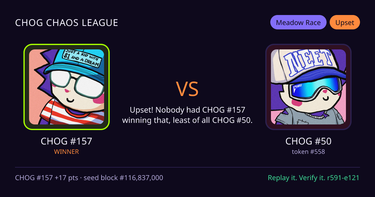 Highlight card: CHOG #157 versus CHOG #50
