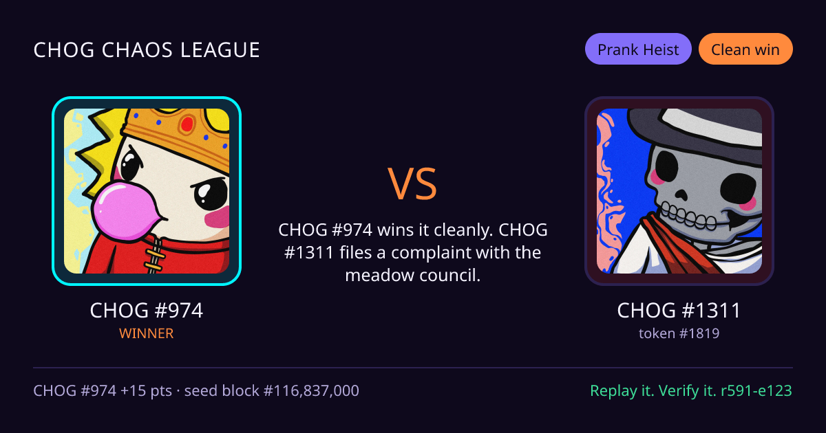 Highlight card: CHOG #974 versus CHOG #1311