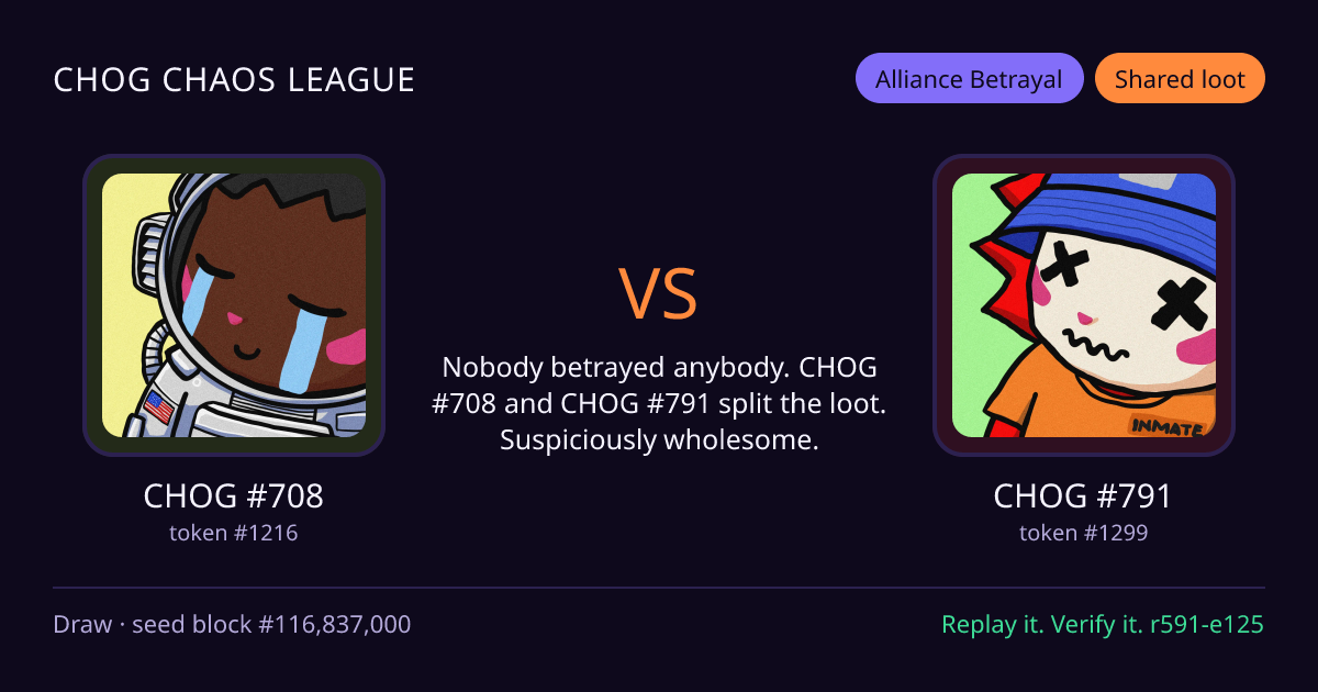 Highlight card: CHOG #708 versus CHOG #791