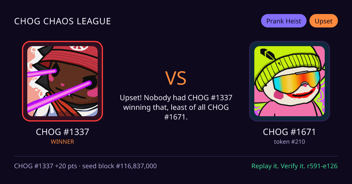 Highlight card: CHOG #1337 versus CHOG #1671