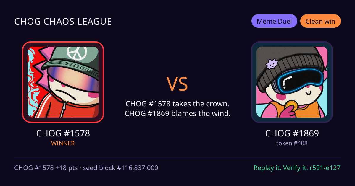 Highlight card: CHOG #1578 versus CHOG #1869