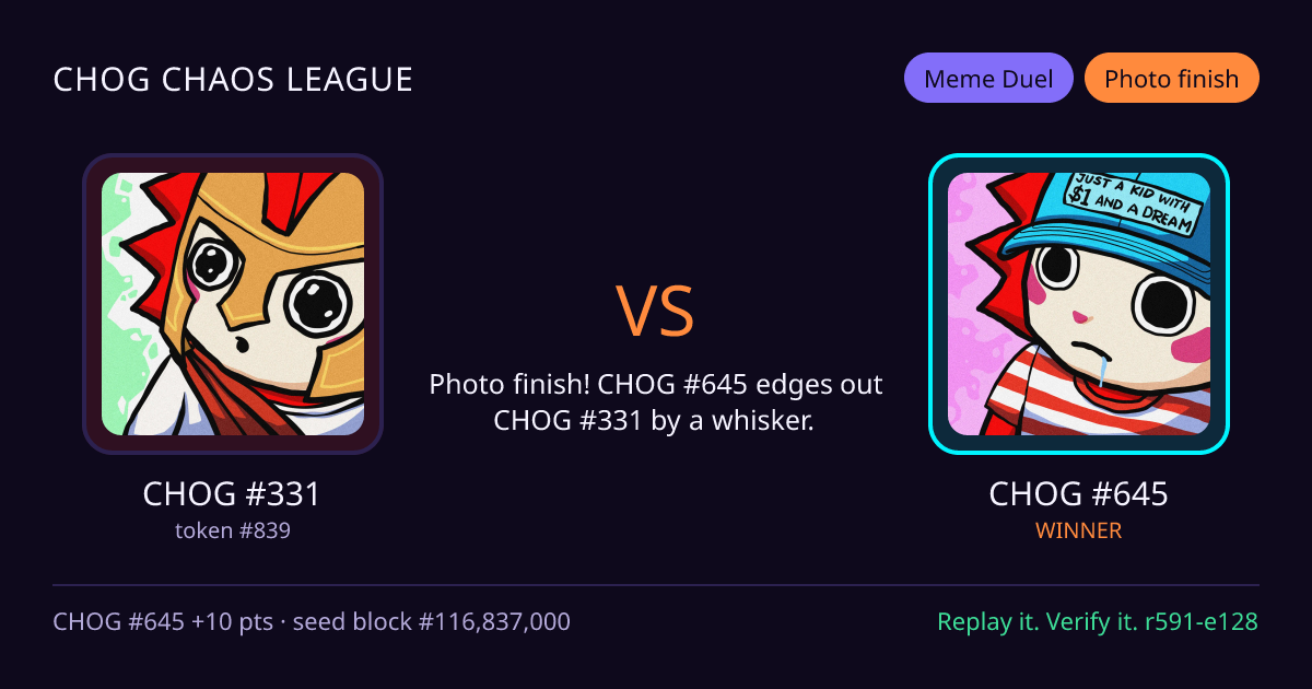 Highlight card: CHOG #331 versus CHOG #645