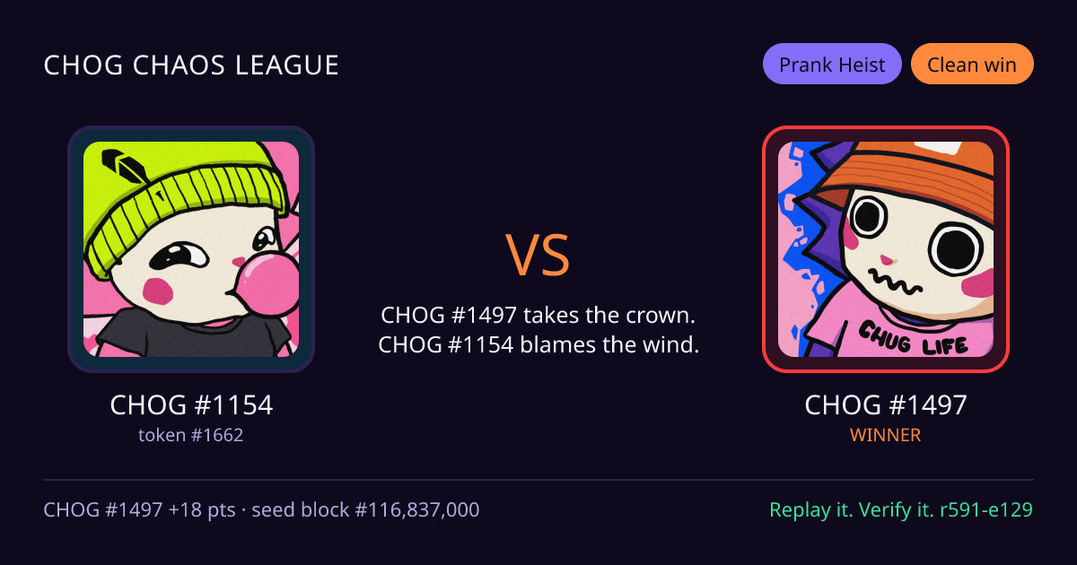 Highlight card: CHOG #1154 versus CHOG #1497