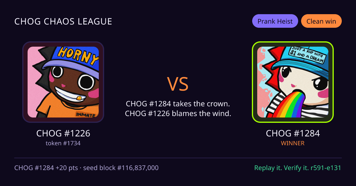 Highlight card: CHOG #1226 versus CHOG #1284