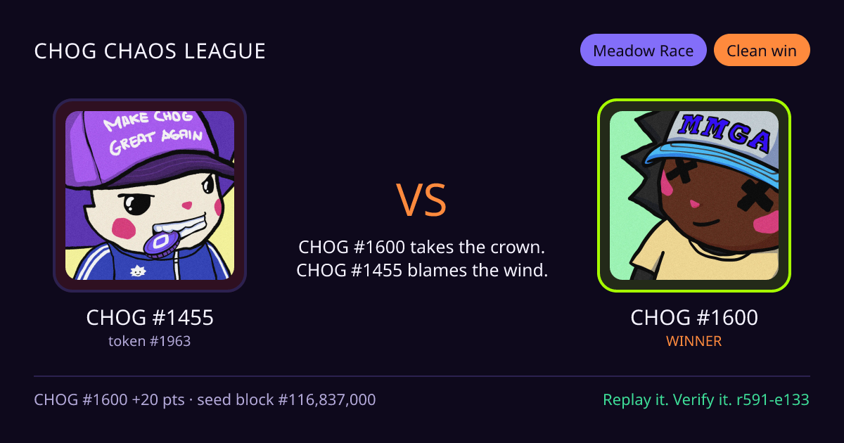 Highlight card: CHOG #1455 versus CHOG #1600
