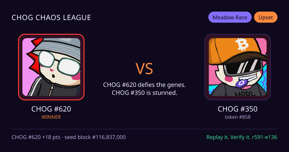 Highlight card: CHOG #620 versus CHOG #350