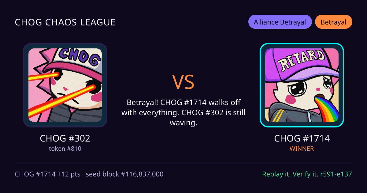 Highlight card: CHOG #302 versus CHOG #1714