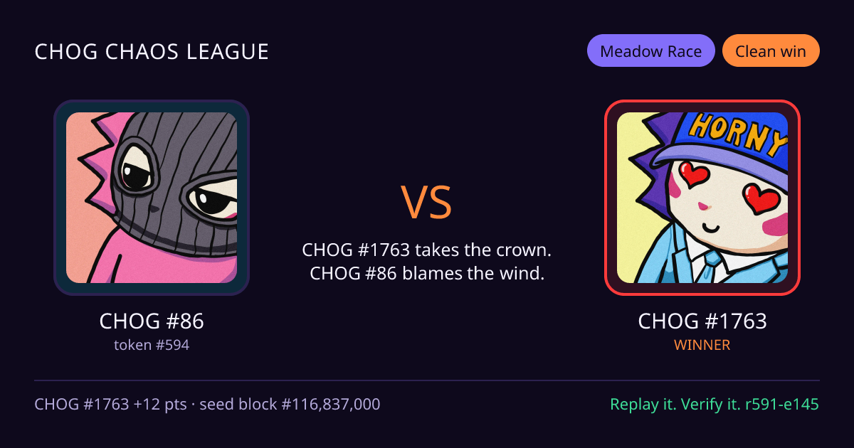 Highlight card: CHOG #86 versus CHOG #1763