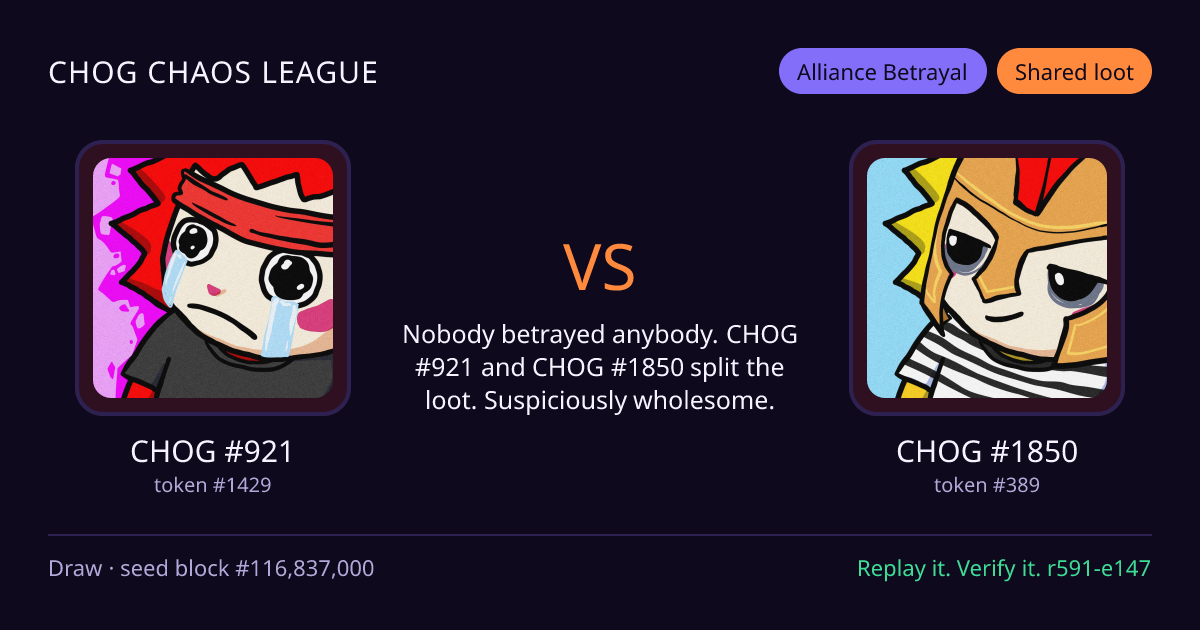 Highlight card: CHOG #921 versus CHOG #1850