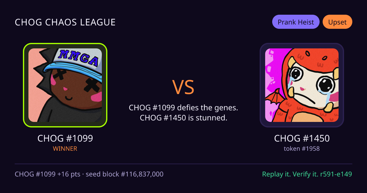 Highlight card: CHOG #1099 versus CHOG #1450