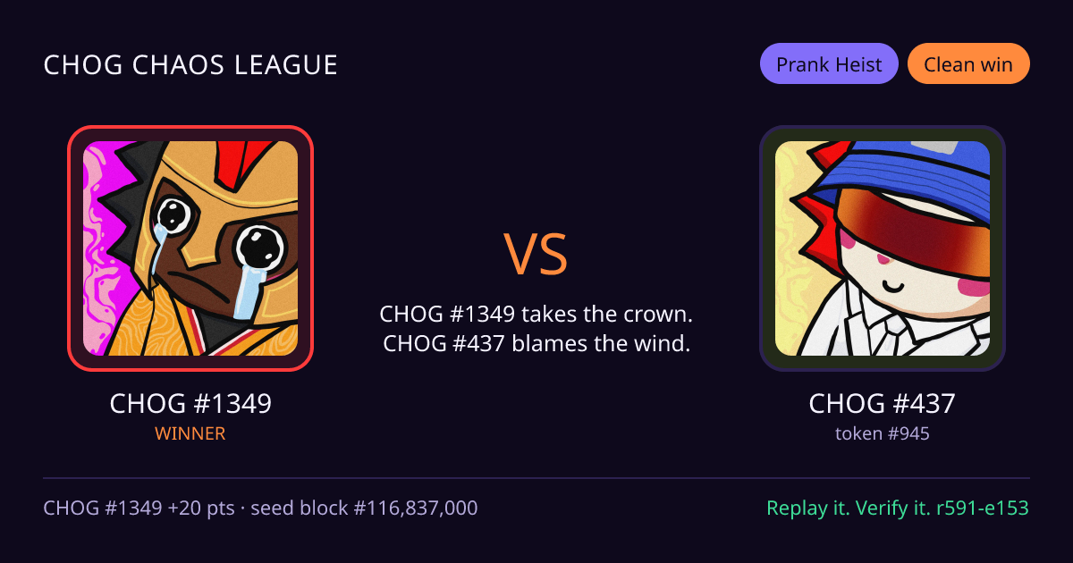 Highlight card: CHOG #1349 versus CHOG #437