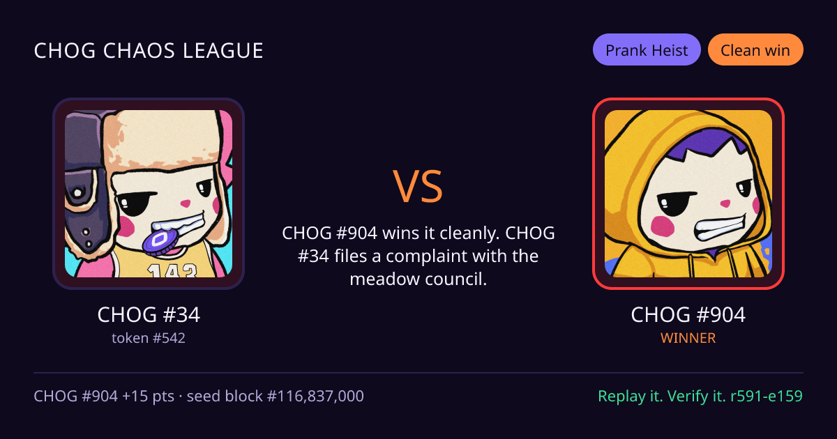 Highlight card: CHOG #34 versus CHOG #904