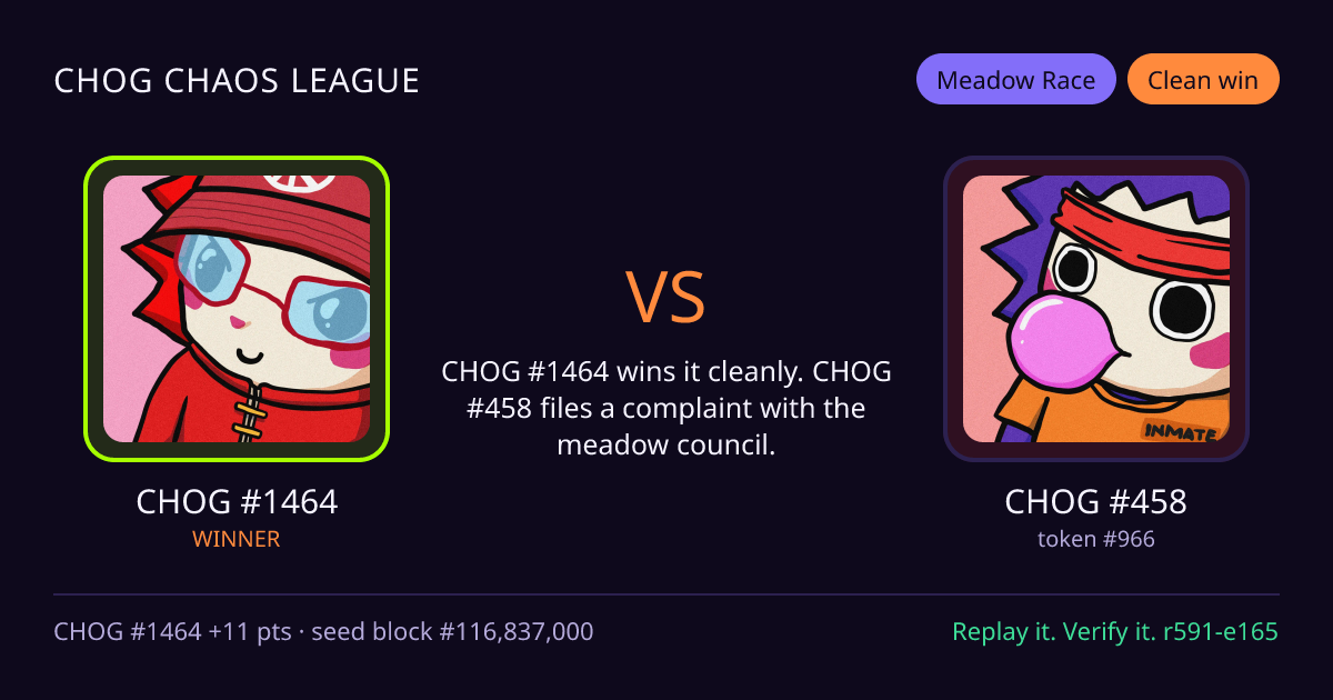 Highlight card: CHOG #1464 versus CHOG #458