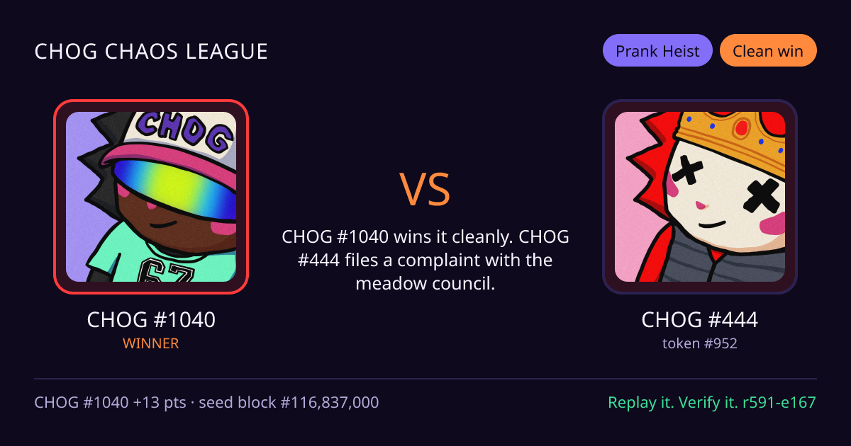 Highlight card: CHOG #1040 versus CHOG #444
